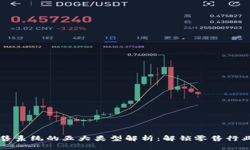 区块链零售系统的五大类型解析：解锁零售行业的新可能