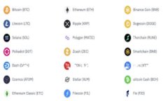 如何在TokenIM 2.0中设置Gas费用以交易体验