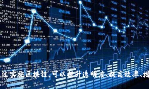 区块链技术作为一种去中心化、透明和安全的数据存储方式，已经在多个行业中得到了应用和发展。以下是一些正在探索或已经采用区块链技术的主要行业：

### 1. 金融服务
区块链最初是为比特币和其他加密货币开发的，因此金融服务行业是其最早和最广泛的应用领域。区块链可以用于：

- **跨境支付**：降低交易成本，缩短结算时间。
- **智能合约**：自动执行协议，减少中介的需求。
- **资产证明**：提升交易透明度和安全性。

### 2. 供应链管理
在供应链管理中，区块链提供了透明度和追踪能力。通过区块链，所有参与者都可以访问实时数据，从而提高效率并减少欺诈。应用场景包括：

- **产品追溯**：确保产品来源透明，方便追踪。
- **合同管理**：通过智能合约简化流程。

### 3. 医疗保健
在医疗行业，区块链技术可以解决数据共享和患者隐私的问题。具体应用包括：

- **电子健康记录**：患者数据安全存储与共享。
- **药品供应链**：防止假药流入市场，确保药品真实。

### 4. 物联网（IoT）
区块链为物联网设备提供安全的通信和数据交换方式。它可以帮助简化设备之间的交易，确保数据的完整性。应用示例：

- **设备认证**：确保只有授权设备可以接入网络。
- **数据存储**：安全存储设备收集的数据。

### 5. 房地产
房地产行业面临很多权属和交易透明度的问题，区块链可以简化这些流程。主要应用包括：

- **产权登记**：通过区块链登记房产，可实现无纸化交易。
- **租赁管理**：智能合约自动化租赁协议。

### 6. 教育
区块链可用于认证学位和证书，避免伪造。它可以为雇主提供一个透明的教育背景记录。实现方式包括：

- **学历验证**：直接访问区块链验证学位。
- **终身学习记录**：记录所有学历和证书，方便整合。

### 7. 政府与公共服务
区块链在政府服务中可以提高透明度，减少腐败。应用场景包括：

- **投票系统**：确保选票的真实性和匿名性。
- **公共记录**：安全存储出生、死亡等记录。

### 8. 娱乐与数字版权
区块链能够帮助创作者控制自己的作品，解决盗版和版权问题。应用举例：

- **数字艺术品认证**：通过NFT（非同质化代币）确立艺术品的唯一性。
- **音乐版权管理**：直接与听众结算，避免中介费用。

### 9. 能源
区块链技术能够促进能源市场的透明和可持续性。应用形式包括：

- **去中心化能源交易**：用户之间直接交易可再生能源。
- **碳信用交易**：追踪和交易碳信用。

### 10. 农业
在农业领域，区块链有助于提高食品安全和可追溯性。具体应用：

- **食品溯源**：从农田到餐桌的全程追踪。
- **智能合约**：自动化农业供应链。

---

通过以上分析，可以看出区块链技术已经深入多种行业，其潜力和影响正在持续扩大。各行业通过实施区块链，可以提升透明度、提高效率、增强安全性等。然而，未来的挑战和机遇包括技术标准化、法规适应性等，仍需各方共同努力解决。