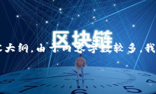 在这里，我为你创建一个关于“假USDT”的、关键词和内容大纲。由于内容字数较多，我将首先提供和关键词，然后是大纲和一部分的详细内容。

如何识别和避免假USDT：保障您的数字资产安全