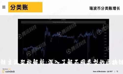 区块链主流架构解析：深入了解不同类型的区块链技术