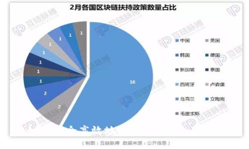 如何安全高效地购买Tokenim货币？