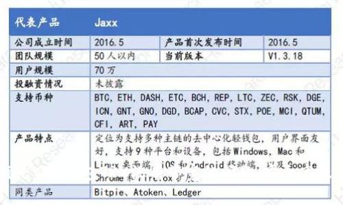 解决Tokenim 2.0钱包TRX没有带宽的问题，安全高效的方法揭秘