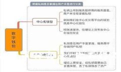 2022年热门区块链币种盘点：你不得不了解的数字