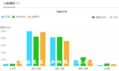 中国区块链高端产业的崛起：现状与未来展望