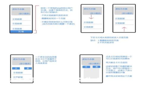 BSN区块链网络服务的五大优势，了解后助您快速上手