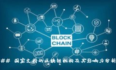 ## 国家支持的区块链机构及其影响力分析