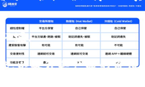 在白酒行业，区块链技术的应用越来越受到关注，主要是因为它能够提供透明的供应链管理、更高的安全性和更好的消费者体验。以下是一些在白酒领域应用区块链技术的公司或项目：

1. **茅台酒有限公司**：
   - 中国著名的白酒生产企业，茅台酒有限公司正在探索区块链技术的应用，以提高产品的可追溯性，确保酒品的真实性。

2. **五粮液**：
   - 五粮液也在区块链技术方面进行了一些探索，计划通过区块链实现产品循迹功能，保证消费者购买到正宗的五粮液。

3. **洋河酒厂**：
   - 洋河酒厂积极应用区块链，试图通过这一技术提供供应链的透明性，向消费者提供有关产品生产和流通的详细信息。

4. **泸州老窖**：
   - 泸州老窖也是一家利用区块链技术进行产品追溯的公司，该公司意在提升品牌形象和消费者信任。

5. **区块链酒业**：
   - 一些新兴的区块链 startups 专注于酒类行业，包括白酒，通过构建去中心化平台来保证产品的真伪及流通信息的透明性。

6. **酒链网**：
   - 该平台利用区块链技术为消费者和厂家提供酒类信息的透明化，让消费者可以轻松确认商品的真伪。

7. **酒豹圈**：
   - 以区块链为基础的酒类交易平台，致力于为消费者提供安全、透明的购物环境。

随着区块链技术的不断发展与应用，预计未来将会有更多白酒企业加入这一潮流，以提升其产品的价值和消费者的满意度。