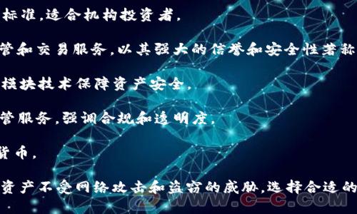 区块链托管机构是为加密资产提供安全存储及相关服务的公司，以下是一些知名的区块链托管机构名称：

1. **Coinbase Custody**：由知名加密货币交易平台Coinbase提供的托管服务，专注于为机构投资者提供安全存储解决方案。
   
2. **BitGo**：提供多签名钱包和托管服务，支持多种加密货币，强调安全性和合规性。

3. **Anchorage**：主打数字资产的安全管理，符合银行级别的监管要求，为机构客户提供全面的托管服务。

4. **Gemini Custody**：由Gemini交易所提供的托管服务，具有严格的合规和安全标准，适合机构投资者。

5. **Fidelity Digital Assets**：作为金融巨头Fidelity的一部分，提供数字资产托管和交易服务，以其强大的信誉和安全性著称。

6. **Fireblocks**：提供安全的数字资产转移和托管服务，利用多重签名和硬件安全模块技术保障资产安全。

7. **Trusted Digital Asset Custody**：专注于为机构投资者提供深度的资产托管服务，强调合规和透明度。

8. **CryptoSafe**：提供资产保护和恢复服务，旨在帮助个人和机构安全存储加密货币。

这些托管机构在其业务开展中，通常会提供专业的安全解决方案，以保护客户的数字资产不受网络攻击和盗窃的威胁。选择合适的区块链托管机构需要根据自己的需求、资产种类及安全性等多个因素进行综合考虑。
