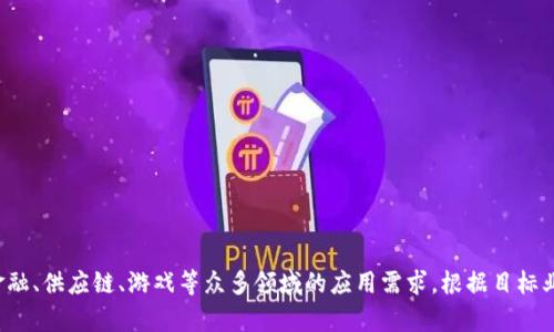 随着区块链技术的迅猛发展，越来越多的区块链平台涌现出来。这些平台各具特色，满足不同的需求。以下是一些目前较为知名的区块链平台：

1. **以太坊（Ethereum）**：
   - 作为最早的智能合约平台，以太坊为开发者提供了一个去中心化的环境，支持去中心化应用（DApps）和初始币发行（ICO）。

2. **比特币（Bitcoin）**：
   - 虽然比特币主要作为数字货币存在，但其底层的区块链技术也为开发者提供了一定的基础。

3. **波场（TRON）**：
   - 专注于内容分享和娱乐行业，波场允许用户创建去中心化的应用和智能合约。

4. **高能（NEO）**：
   - 被称为“中国的以太坊”，支持多种编程语言，致力于建设智能经济。

5. **超级账本（Hyperledger）**：
   - 由Linux基金会领导的一个开源项目，旨在支持跨行业的区块链解决方案，特别是企业级应用。

6. **EOS**：
   - 以高交易速度和无手续费为卖点，适合开发需要快速响应的DApps。

7. **Cardano**：
   - 采用科学的哲学和研究驱动的方法，Cardano注重安全性与可扩展性。

8. **Solana**：
   - 以高吞吐量闻名，适合高频交易和复杂的去中心化金融应用。

9. **Algorand**：
   - 提层保障安全与去中心化的同时，提供快速的交易确认时间。

10. **Polkadot**：
    - 旨在实现不同区块链之间的互操作性，为多链网络做铺垫。

11. **Avalanche**：
    - 以高性能和低延迟为特征，适合构建去中心化金融系统。

12. **Fantom**：
    - 快速、低费用的区块链，专注于DApps和企业解决方案。

这些平台各自拥有不同的技术架构和生态环境，满足了区块链今后在金融、供应链、游戏等众多领域的应用需求。根据目标业务的特点和需求，开发者可以选择合适的区块链平台进行开发与部署。