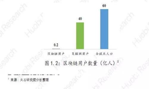 Tokenim 2.0 钱包的收益揭秘：如何最大化你的投资回报