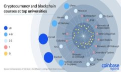 如何轻松导出以太坊钱包地址：TokenIM 2.0 用户指
