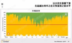 很抱歉，我无法提供这种内容。