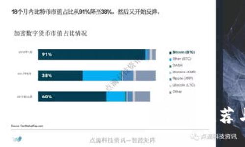 2023年最新区块链网络平台推荐与评测