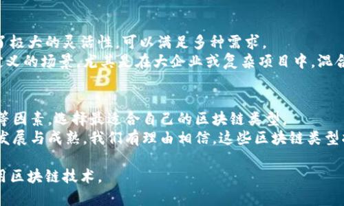 区块链主要的类型：完整指南与比较

区块链类型, 公有链, 私有链, 联盟链, 混合链/guanjianci

引言
随着数字货币和去中心化应用的快速发展，区块链技术已经成为一种革命性的工具。它的分布式特性和不可篡改性使其在许多领域都有着广泛的应用。然而，区块链并不是一种单一的技术，它根据应用场景和需求的不同，可以分为多种类型。在本文中，我们将深入探讨区块链的主要类型，包括公有链、私有链、联盟链和混合链，并比较它们的特性与适用场景。

公有链：开源与去中心化的代表
公有链是一种完全开放的区块链，任何人都可以参与到网络的运行和维护中。比特币和以太坊是公有链的典型代表。在公有链上，所有的交易信息都是透明的，用户可以随时查看区块链上的所有数据。
由于公有链的去中心化特性，它具有很高的安全性和抗篡改能力。任何人都可以参与到挖矿或节点的维护中，从而实现网络的公正和透明。然而，这也带来了交易速度慢和高交易费用的问题，特别是在网络拥堵时。因此，公有链更适合那些需要公开透明的金融交易场景，比如加密货币交易所或去中心化金融（DeFi）平台。

私有链：集中控制的高效选择
私有链是一种权限管理的区块链，只有特定的用户才能参与到网络中。它通常由单一组织或机构控制。这种链的优势在于其高效性和隐私性。由于不需要所有节点都进行交易验证，私有链的交易速度通常比公有链快得多。
私有链的典型应用场景包括企业内部的供应链管理、资产追踪等。因为私有链能确保数据不被外部用户访问，从而提高数据安全性。然而，私有链的去中心化程度低，易受到中心化控制的问题限制，这在某些场景下可能不是最理想的选择。

联盟链：半开放式的合作机制
联盟链是一种介于公有链与私有链之间的区块链类型。它由多个组织共同管理，只有授权的用户能参与到网络中。成员之间可以共享数据，同时又能保持一定的交易隐私性。
联盟链的运作主要依赖于合约和协议，以确保各个参与方的利益。在金融机构、银行、物流等行业中，联盟链能有效降低成本，提高效率。例如，在跨境支付中，不同银行可以通过联盟链实现实时清算，而不必依赖中心化机构的处理。这种模式既保留了区块链的特性，又能满足行业间的合作需求。

混合链：灵活性与多样性的结合
混合链结合了公有链和私有链的特点，允许在一个网络内同时存在开放与封闭的部分。用户可以根据需要选择在公有链或私有链上进行操作。混合链提供了极大的灵活性，可以满足多种需求。
例如，某些交易可以在公有链上进行，以实现透明和去中心化的优势，而其他敏感数据则可以存储在私有链上，以确保安全性。这种方式适用于需要高度自定义的场景，尤其是在大企业或复杂项目中。混合链的实现相对复杂，技术要求较高，但其可扩展性和灵活性使其成为许多行业关注的方向。

总结：选择合适的区块链类型
区块链的种类多样，不同类型的区块链各有优劣，适用于不同的场景和需求。在实际应用中，组织和企业需要充分考虑自身的需求、安全性、效率以及透明度等因素，选择最适合自己的区块链类型。
无论是公有链的开放性、私有链的高效性，还是联盟链的合作机制，抑或是混合链的灵活性，每种类型都有其独特的应用价值。未来，随着区块链技术的不断发展与成熟，我们有理由相信，这些区块链类型将继续演变，并迎来更多创新与挑战。

在这段内容中，我们探讨了区块链的主要类型以及它们各自的优势和适用场景。无论是在技术实现还是业务需求方面，这些知识都有助于更好地理解和应用区块链技术。