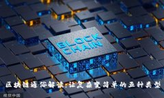 区块链通俗解读：让复杂变简单的五种类型