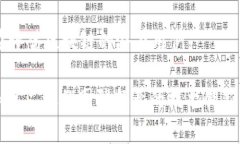 在美国，许多海军和国防相关的技术公司正在探