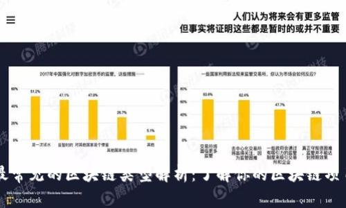 最常见的区块链类型解析：了解你的区块链项目