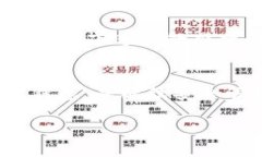 为了更好地回答您关于在更换手机后是否能够导