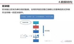 Tokenim 2.0冷钱包使用教程：保护您的数字资产安全