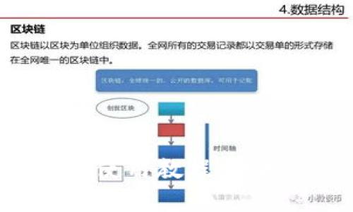 Tokenim 2.0冷钱包使用教程：保护您的数字资产安全