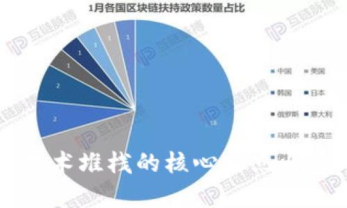 区块链技术堆栈的核心特点与应用分析