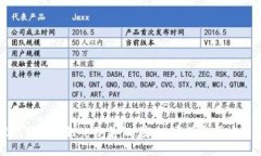 透视银行区块链电子凭证：安全、透明与便捷的