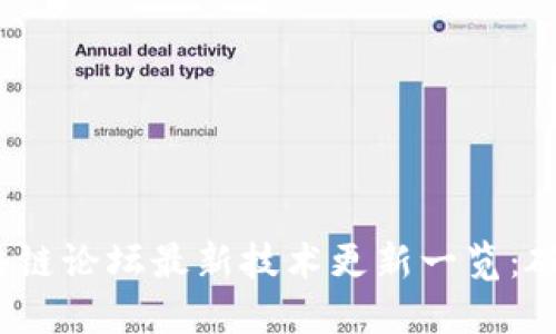 2023年区块链论坛最新技术更新一览：破解行业瓶颈
