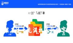   Tokenim 2.0 转账为何 3 天都未到账？问题及解决方