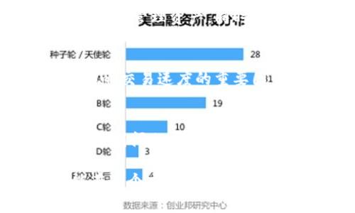   Tokenim 2.0 转账为何 3 天都未到账？问题及解决方案解析 / 
 guanjianci Tokenim 2.0, 转账延迟, 数字货币, 交易问题 /guanjianci 

绪论：什么是 Tokenim 2.0？
在数字货币的世界中，Tokenim 2.0 是一个备受关注的平台，凭借其高效的转账和交易功能得到了用户的青睐。然而，近来有很多用户反映，他们在使用 Tokenim 2.0 时，转账竟然出现了延迟，甚至长达 3 天仍未到账。这无疑让许多用户感到困惑和焦虑，今天我们就来探讨这个问题的原因及解决方案。

一、转账延迟的常见原因
转账延迟这个问题在数字货币交易中并不少见，通常可以归纳为以下几个主要原因：

h41. 网络拥堵/h4
数字货币的交易需要经过全网矿工的确认。如果网络拥堵，交易确认速度会受到影响，导致转账时间延长。这在交易高峰期尤其常见，例如在某一特定的事件或新闻轰动时，投资者通常会同时进行大量交易。

h42. 交易手续费设置较低/h4
在 Tokenim 2.0 上，用户可以自行设置交易手续费。如果手续费设置过低，矿工可能不会优先处理该交易，这直接导致转账延迟。相对来说，手续费越高，矿工的激励越充足，确认速度自然也就越快。

h43. 平台技术问题/h4
有时候，Tokenim 2.0 自身的技术问题也会导致转账延迟，例如系统维护、技术故障等。这类问题通常是暂时性的，但会给用户带来较大的不便。

h44. 钱包地址错误/h4
如果用户在转账过程中输入了错误的钱包地址，资金将可能丢失或无法正常转账。虽然这是用户自身操作所导致的问题，但也需要特别注意。

二、如何确认转账状态
当你的转账在 Tokenim 2.0 上出现问题时，第一步就是确认交易状态。可以通过以下几种方式进行确认：

h41. 查看交易记录/h4
登录 Tokenim 2.0 账户，检查自己的交易记录，确认转账是否已被发送，并注意转账的状态信息（如 Pending）。

h42. 使用区块链浏览器/h4
通过区块链浏览器（如 Etherscan）输入交易哈希（Tx Hash）进行查询，可以准确了解这笔交易的当前状态以及是否被矿工确认。

h43. 联系客服/h4
当确认交易状态后，如果仍未解决，可以尝试联系 Tokenim 2.0 的客服，询问更多的细节信息和帮助。客服通常能提供更专业的解答。

三、转账延迟的解决方案
面对转账延迟的问题，用户可以试着采取以下几种解决方案：

h41. 提高交易手续费/h4
如果网络拥堵是主要因素，考虑调整交易的手续费额度。虽然这会增加成本，但能有效加快转账速度。

h42. 避免高峰期交易/h4
尽量选择在网络较为通畅的时间段进行转账，避免在市场剧烈波动的时候进行交易。

h43. 使用备用钱包/h4
为了规避这种不便，可以尝试使用其他钱包进行转账。了解不同钱包的特点和手续费结构，选择适合自己的钱包以提高交易效率。

h44. 定期检查平台更新/h4
保持对 Tokenim 2.0 和行业动态的关注，了解平台的、新功能或者系统维护信息，避免不必要的损失。

四、总结与展望
Tokenim 2.0 转账延迟的现象确实让人感到沮丧，但绝大部分原因都可以通过调整操作方式来解决。希望用户在数字货币交易中能够保持耐心，亚搏并多关注相关知识和技巧，以帮助自己更好地管理资产。同时，也希望 Tokenim 2.0 在技术上可以不断，提高用户体验，减少类似的问题再现。

五、个人经历分享
谈到转账的延迟，我也曾经遇到过类似的问题。在某次高峰期，我在 Tokenim 2.0 上进行了一笔交易，因手续费设置较低，结果导致了长达 4 天未到账。经过一番查询，我才意识到手续费是影响交易速度的重要因素。之后我开始注意手续费的设置，并在网络较为安静的时候进行交易，这样的经历使我更加熟悉了这个平台，也让我意识到，提高为了更好的交易体验，用户有必要了解一些基本的交易规则。

六、用户反馈与交流
在社区中，不少用户分享了各自的经历与解决办法。通过这样的交流，不仅能够帮助更多人了解如何避免转账延迟的问题，同时也能够促进 Tokenim 2.0 及数字货币行业的前进。鼓励大家在遇到问题时主动分享，相信在集思广益中，可以使得每位投资者在这个市场里更加游刃有余。

总而言之，Tokenim 2.0 转账延迟的现象经常会让许多人感到无助，但只要我们掌握关键技巧，合理调整操作，就能够有效避开这些困扰，享受更顺畅的数字货币交易体验。希望每位用户都能在这个充满机遇的数字货币世界中获得成功与快乐。