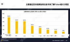 独特的Tokenim2.0钱包：安全、便捷与未来数字资产