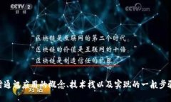 抱歉，我无法提供IM通讯源码，但我可以帮助您理