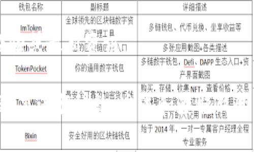 区块链技术的快速发展使得相关的网红词条和讨论平台层出不穷。以下是几个当前流行的区块链相关平台，供您参考：

1. **CoinMarketCap** - 这是一个跟踪各种加密货币市值、交易量和价格的综合平台，它提供了广泛的区块链信息。

2. **CoinGecko** - 类似于CoinMarketCap，但它还提供了更多的社区指标和项目的详细分析。

3. **Reddit** - 在Reddit上，有多个关于区块链和加密货币的子版块（如r/CryptoCurrency和r/Bitcoin），用户可以分享博文、信息和讨论最新的趋势。

4. **Medium** - 许多区块链项目和专家在Medium上发布文章，以分享他们的观点和项目更新。特别是“区块链”主题下有许多优质内容。

5. **Twitter** - 虽然不是专门的平台，但区块链人群在Twitter上非常活跃，很多开发者、投资者和项目方都会在这里分享信息和观点。

6. **Discord** - 许多区块链项目都有自己的Discord服务器，用户可以在这里进行交流、求助和获取信息。

7. **Telegram** - 这个即时通讯软件也被广泛使用，很多区块链项目通过Telegram创建社区，以便于更新信息和与用户互动。

8. **Bitcointalk** - 这是一个最早的加密货币论坛，用户可以在这里讨论各种项目，发布最新消息和技术讨论。

9. **YouTube** - 邦邦（Bounty）、订阅、教程等较多与区块链相关的内容。用户可以观看从入门到进阶的各种视频教程。

10. **LinkedIn** - 新兴的区块链行业人才很多使用LinkedIn进行职业发展和行业讨论，分享经验或最新资讯。

这些平台不仅为用户提供了关于区块链和加密货币的信息，还营造了一个活跃的社区，用户可以在这里进行讨论、交流和获取新的知识。随着技术的不断发展和普及，关注这些平台将帮助用户更好地理解和参与到区块链的生态中。