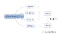 区块链专业在近年来受到广泛关注，许多高校开
