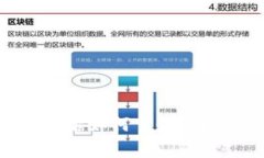 Tokenim 2.0 钱包卸载后如何重登？详细指南与常见