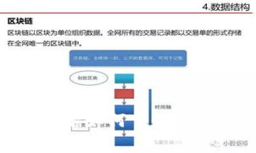 Tokenim 2.0 钱包卸载后如何重登？详细指南与常见问题解答