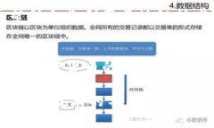 越南的区块链领域近年来发展迅速，涌现出众多