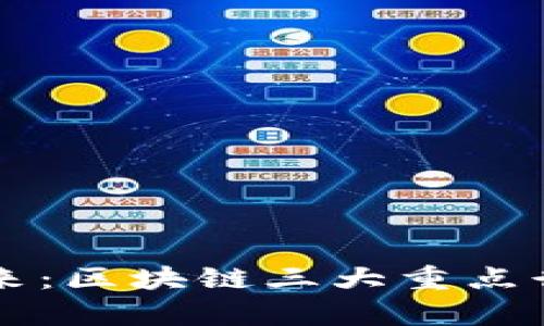解锁未来：区块链三大重点行业解析