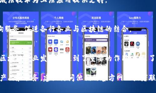 在贵阳，随着区块链技术的快速发展，涌现出了一些专注于区块链应用和研究的公司。以下是一些在贵阳的知名区块链类公司：

1. **贵州众联区块链科技有限公司**  
   该公司专注于区块链技术在金融、物流、供应链等领域的应用，致力于为企业提供区块链解决方案。

2. **贵州大数据交易中心**  
   结合大数据和区块链技术，旨在提升数据交易的透明度和安全性。

3. **灵动区块链（贵阳）有限公司**  
   提供区块链技术的咨询服务以及应用开发，涵盖金融、医疗等多个行业。

4. **贵州省区块链技术研究中心**  
   作为学术和企业的桥梁，推动区块链技术的研究和应用，协助企业进行技术转型。

5. **贵州链上科技有限公司**  
   专注于区块链基础设施的构建，通过底层技术为上层应用提供支持。

6. **贵州链通科技有限公司**  
   提供区块链平台开发和相关技术咨询服务，促进各行各业与区块链的结合。

7. **贵州省区块链产业协会**  
   虽然不是公司，但该协会在推动贵阳区块链产业发展上起到了重要的作用，汇聚了多个区块链企业和专业人士。

如果您有兴趣深入了解这些公司的具体产品和服务，建议访问他们的官方网站或者联系他们的业务人员获取更多详情。