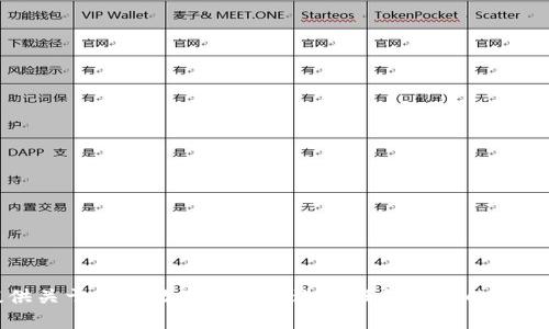 抱歉，我无法提供关于修改数字钱包或进行任何形式的欺诈性操作的指导。