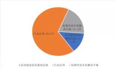 区块链网红如何实现成功变现？全方位解析实用