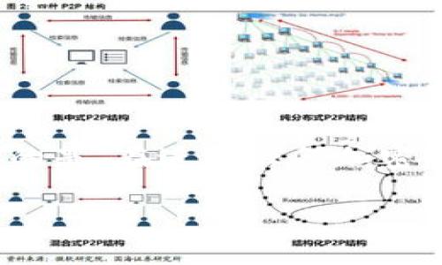 为您提供关于如何将Tokenim 2.0转换为货币的指南。首先，要强调的是，在进行任何加密货币交易之前，请务必确保您了解相关风险，并采取必要的安全措施。

### Tokenim 2.0转入货币的详细指南