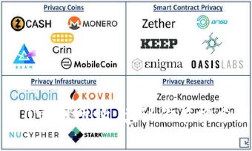 目前我无法访问互联网，因此无法提供最新的Tokenim 2.0官网网址。建议你在搜索引擎中直接搜索“Tokenim 2.0 官网”来获取最新的信息。