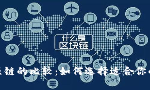 Tokenim与原链的比较：如何选择适合你的区块链平台