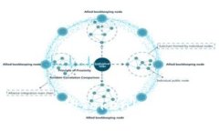 如何找回被盗的Tokenim账号？详细指南