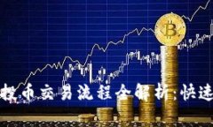 Tokenim 2.0空投币交易流程全解析：快速上手，轻松
