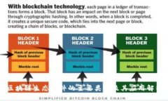 区块链生态软件的主要类型及其应用解析