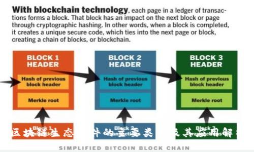 区块链生态软件的主要类型及其应用解析