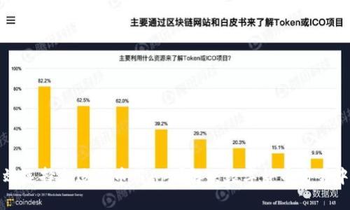 如何有效选择合适的币用App？解决数字货币交易中的痛点