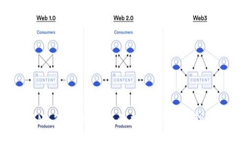 TokenIM 2.0：可信任的数字资产管理平台吗？